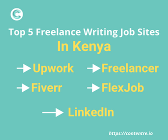 Top 5 Freelance Writing Job Sites in Kenya