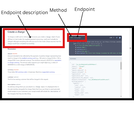 Endpoint and method